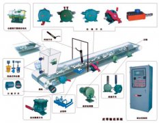 卓信GU-330-帶式運輸機堆煤保護傳感器_堵煤傳感器LDM-X溜槽堵塞檢測器 卓信GU-330-帶式運輸機堆煤保護傳感器_堵煤傳感器LDM-X溜槽堵塞檢測器