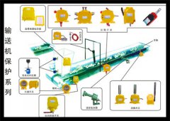 卓信T3Z068-11YR急停按鈕雙向拉線(xiàn)開(kāi)關(guān)拉線(xiàn)開(kāi)關(guān)廠(chǎng)家 卓信T3Z068-11YR急停按鈕雙向拉線(xiàn)開(kāi)關(guān)拉線(xiàn)開(kāi)關(guān)廠(chǎng)家