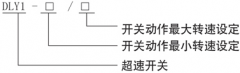 LY1微電腦超速開(kāi)關(guān),LY1-0.1/9.9 AC220V規格型號齊全 LY1微電腦超速開(kāi)關(guān),LY1-0.1/9.9 AC220V規格型號齊全