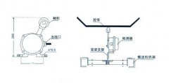 耐高低溫XLLV-Z料流工作原理防爆型料位開(kāi)關(guān) 耐高低溫XLLV-Z料流工作原理防爆型料位開(kāi)關(guān)