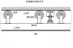 料流LLKG-2 C24V水泥廠(chǎng)用料流開(kāi)關(guān) 料流LLKG-2 C24V水泥廠(chǎng)用料流開(kāi)關(guān)