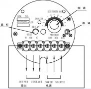 防爆型SL-122靜電容料位開(kāi)關(guān)糧倉料流開(kāi)關(guān)生產(chǎn)廠(chǎng)家 防爆型SL-122靜電容料位開(kāi)關(guān)糧倉料流開(kāi)關(guān)生產(chǎn)廠(chǎng)家