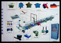 型傾斜開(kāi)關(guān)20-3820-38XT-LG-30傾斜開(kāi)關(guān) 型傾斜開(kāi)關(guān)20-3820-38XT-LG-30傾斜開(kāi)關(guān)