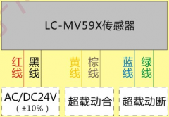 LC-58S型電梯載荷裝置，起重量器,限位開(kāi)關(guān)價(jià)格優(yōu)惠